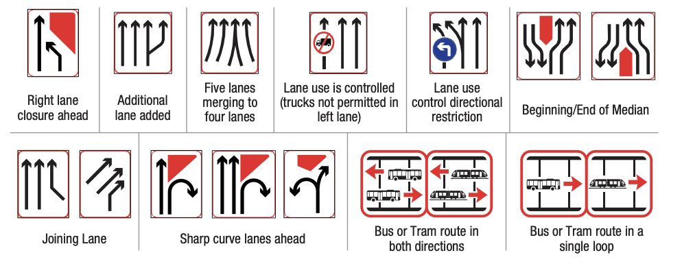 Traffic and road sign