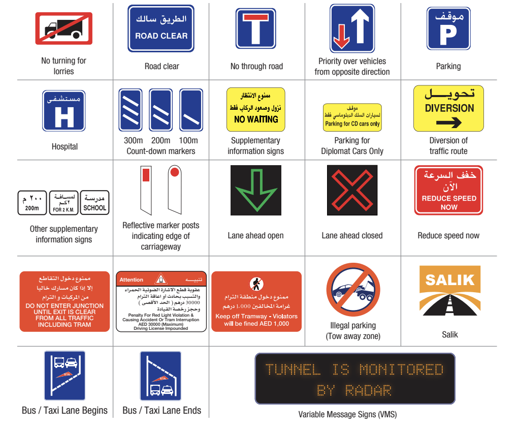 Road and traffic signs